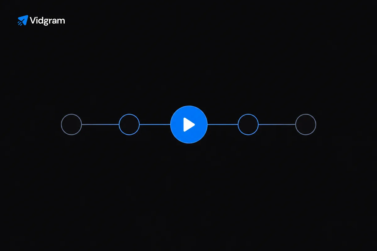 Where Video Actually Belongs in Your LinkedIn Sequence